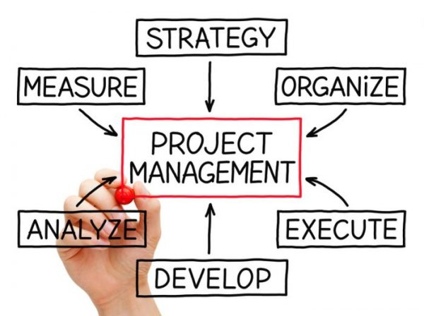 Overloaded Project Manager? Here are 8 Simple Tips to Help! - LMA ...