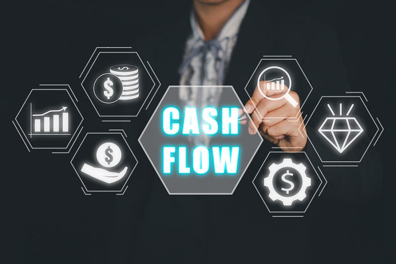 Ideas to increase cash flow - LMA-Consulting Group, a supply chain ...